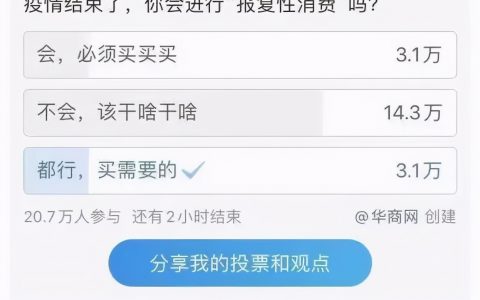 2021年有什么好项目？再挺一下，或就硬起来了