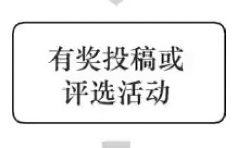 微信活动运营策划实操攻略