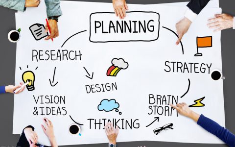 新媒体活动运营的策划流程