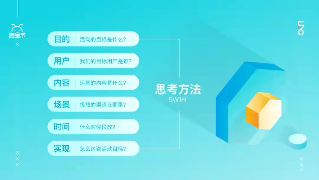 流量运营的底层逻辑,设计如何助力企业流量增长?